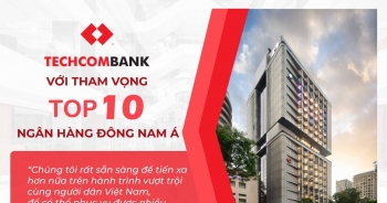 Techcombank tham vọng top 10 ngân hàng Đông Nam Á