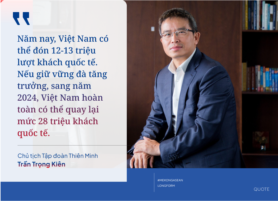 Chủ tịch Thiên Minh: Du lịch là động lực tăng trưởng của nền 555Win login đăng nhập