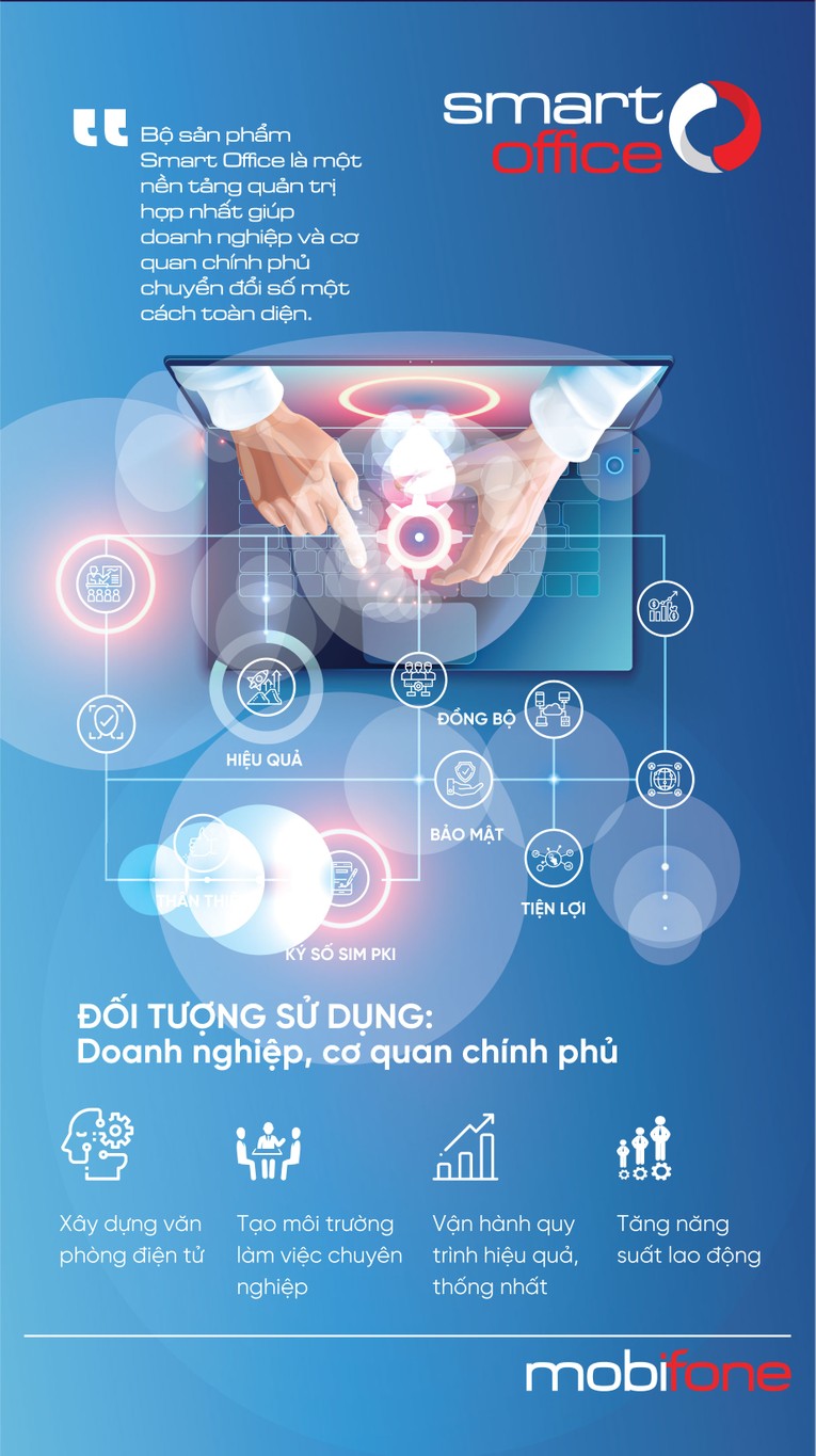 Chuyển đổi số trong tầm tay với loạt ưu đãi hấp dẫn từ MobiFone trong tháng 10