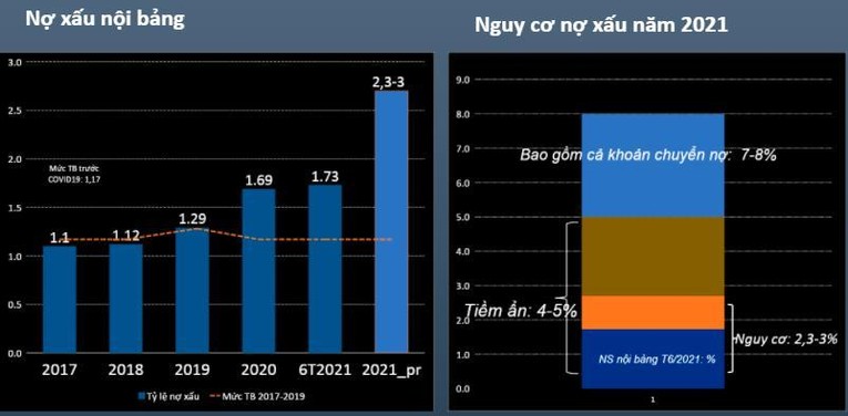 (Nguồn: Trung t&acirc;m Th&ocirc;ng tin v&agrave; Dự b&aacute;o 555Win login đăng nhập x&atilde; hội Quốc gia)