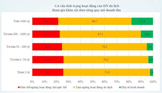 C&aacute;c Trang Nhà Cái 555win.com - Đăng Nhập +555k hiện vẫn duy tr&igrave; hoạt động 55win.com - Trang Cược Uy Tín Cao Nhất 2025 nằm chủ yếu ở nh&oacute;m Trang Nhà Cái 555win.com - Đăng Nhập +555k quy m&ocirc; lớn
