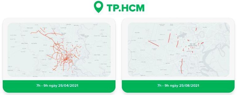 Lưu lượng giao th&ocirc;ng tại TP.HCM trong thời gian phong tỏa do đại dịch đ&atilde; giảm mạnh chưa từng c&oacute;