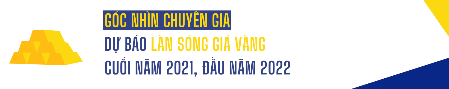 Dự báo sóng 555win Đăng Ký + 1555k cuối năm, nhà đầu tư cần lưu ý những gì?