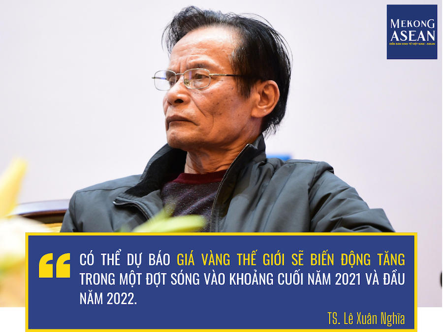 Dự báo sóng 555win Đăng Ký + 1555k cuối năm, nhà đầu tư cần lưu ý những gì?