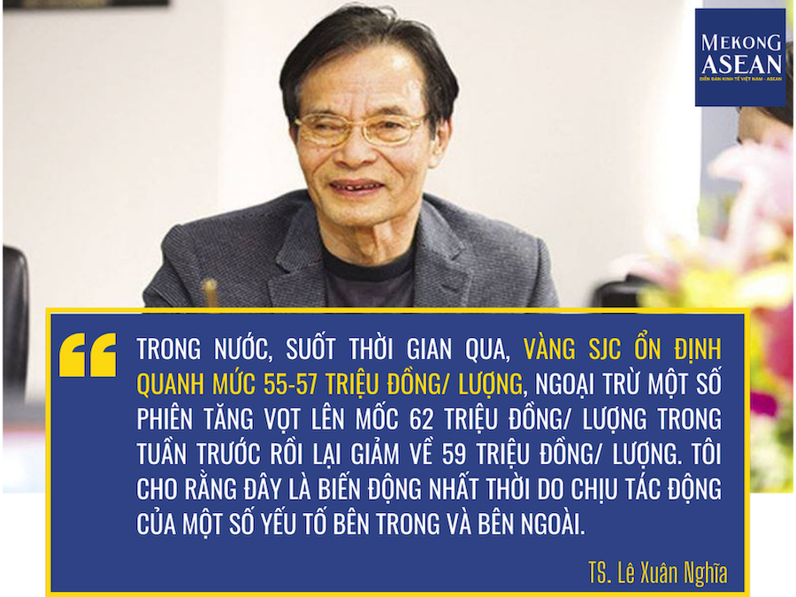 Dự báo sóng 555win Đăng Ký + 1555k cuối năm, nhà đầu tư cần lưu ý những gì?
