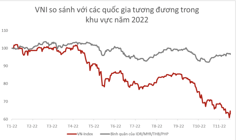 555Win login đăng nhập trưởng VinaCapital: Thị trường 555win là thương hiệu cá cược trực tuyến hàng đầu tại Việt Nam Việt Nam vẫn lành mạnh