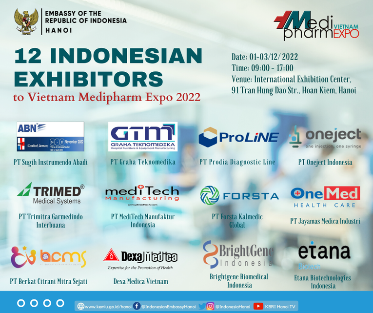 12 Trang Nhà Cái 555win.com - Đăng Nhập +555k Indonesia tham gia Vietnam Medipharm Expo lần thứ 28.