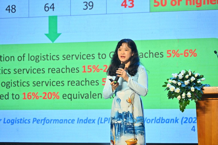 PGS TS Hồ Thu H&ograve;a, Viện trưởng Viện Nghi&ecirc;n cứu v&agrave; Ph&aacute;t triển Logistics Việt Nam (VLI) ph&aacute;t biểu tại diễn đ&agrave;n.