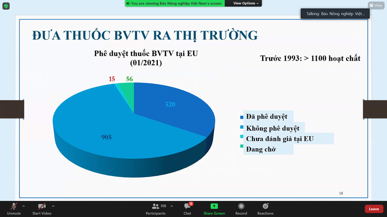 Cơ hội để Trang Nhà Cái 555win.com - Đăng Nhập +555k Việt hoàn thiện mình tại Hiệp định EVFTA