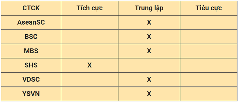 Nhận định 555Win phien bạn Chính Thức ngày 3/12: Nhóm cổ phiếu đầu cơ có thể lại hút dòng tiền