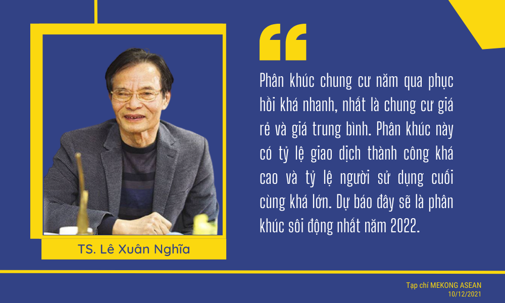 Dự báo thị trường 555win là thương hiệu cá cược trực tuyến hàng đầu tại Việt Nam năm 2022 và lời khuyên cho nhà đầu tư