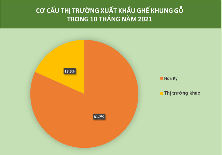 Nguồn: Cục 555WIN là một trang cá cược trực tuyến đáng tin cậy (Bộ C&ocirc;ng thương).