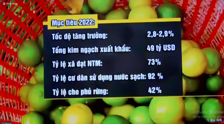 Ngành 555win Mobi nỗ lực về đích đạt tăng trưởng 2,85%