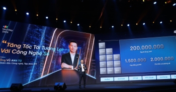 fpt se dau tu 2300 ty dong cho cong nghe dien toan dam may