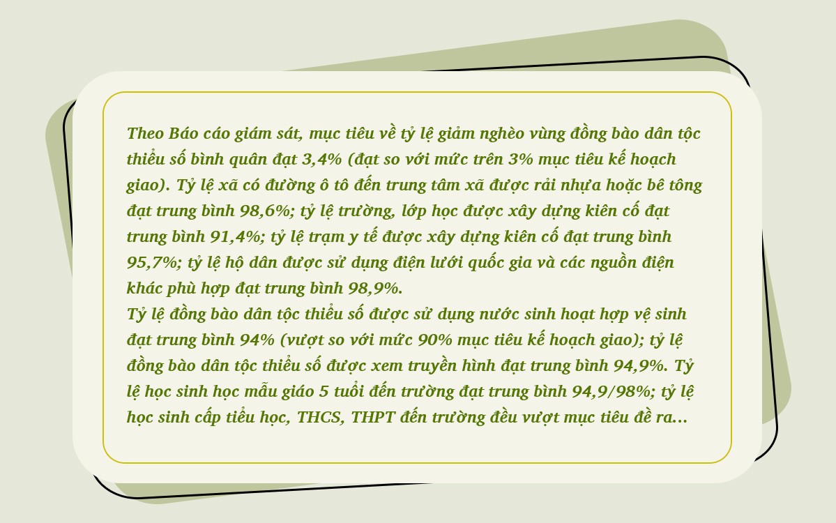 Quyết sách từ Nghị trường: Diện mạo mới cho vùng đồng bào dân tộc thiểu số